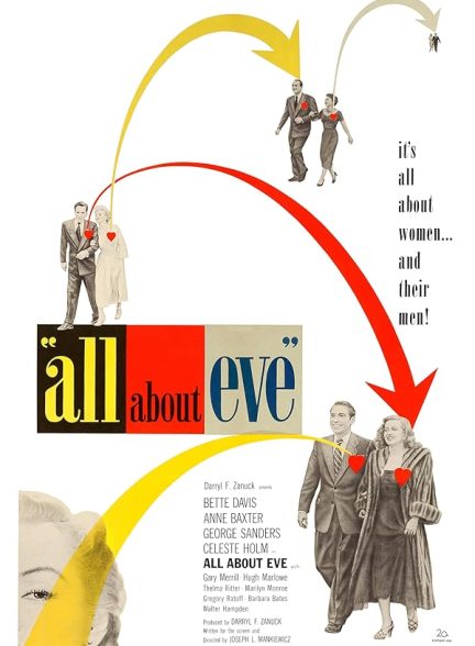 فیلم All About Eve 1950 | همه چیز درباره ایو